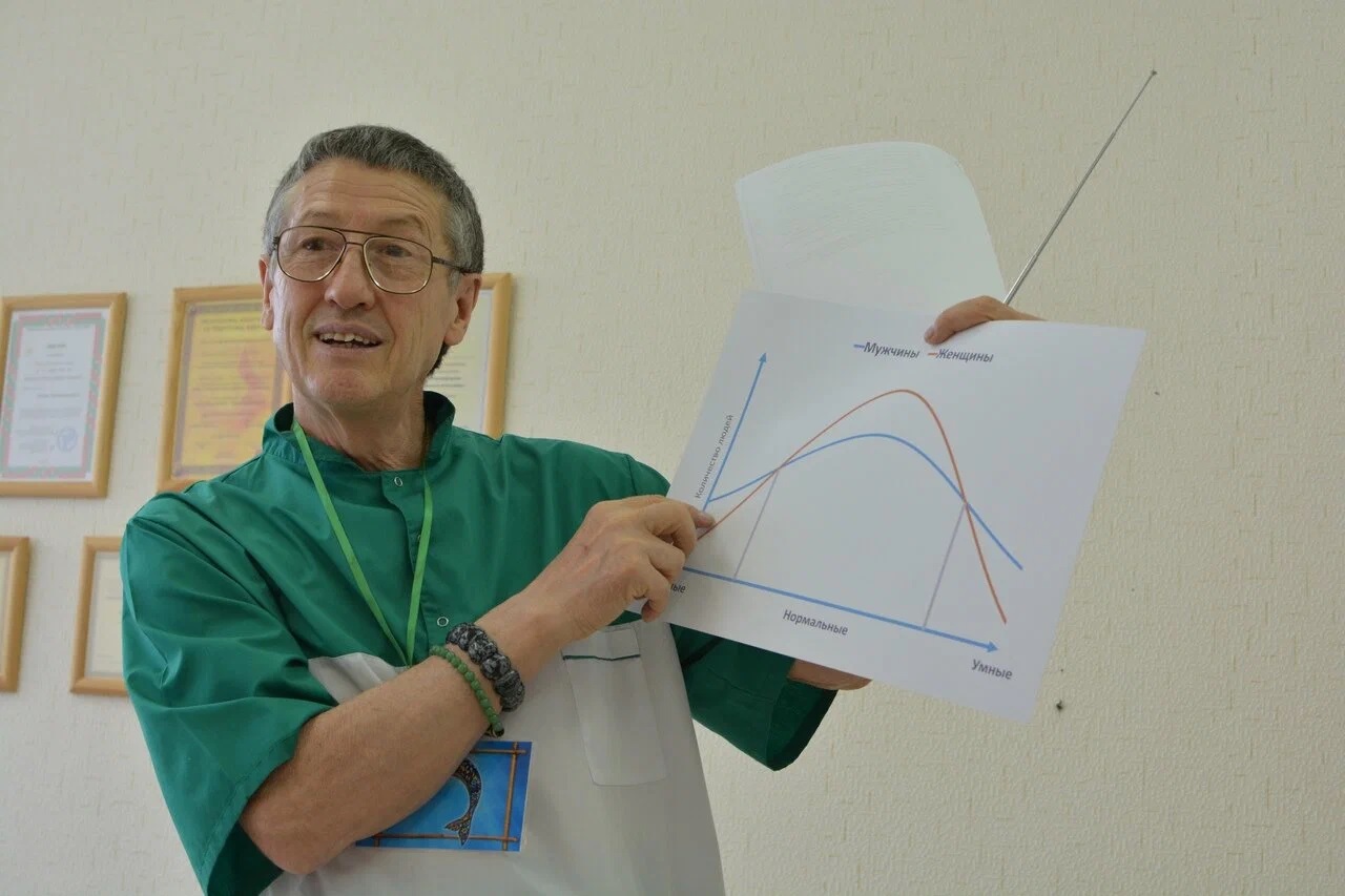 Приглашение